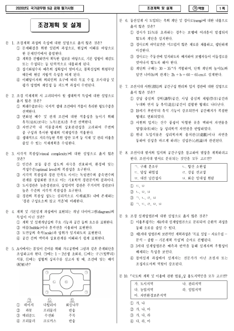 9급 국가직 조경계획 및 설계 2020년 시험지 1쪽
