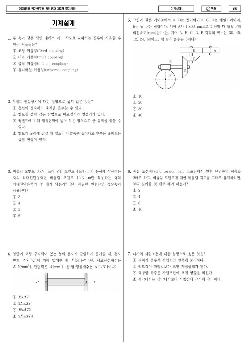 7급 국가직 기계설계 2025년 시험지 1쪽