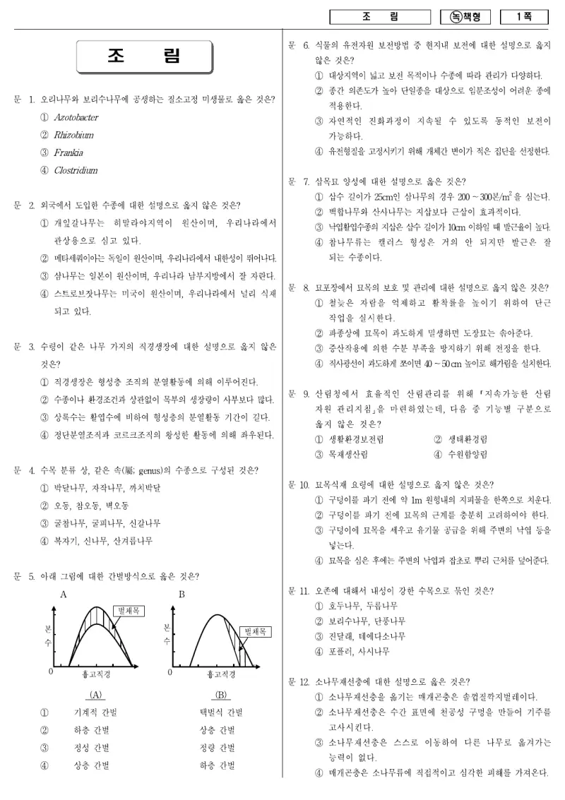 9급 국가직 조림 2009년 시험지 1쪽