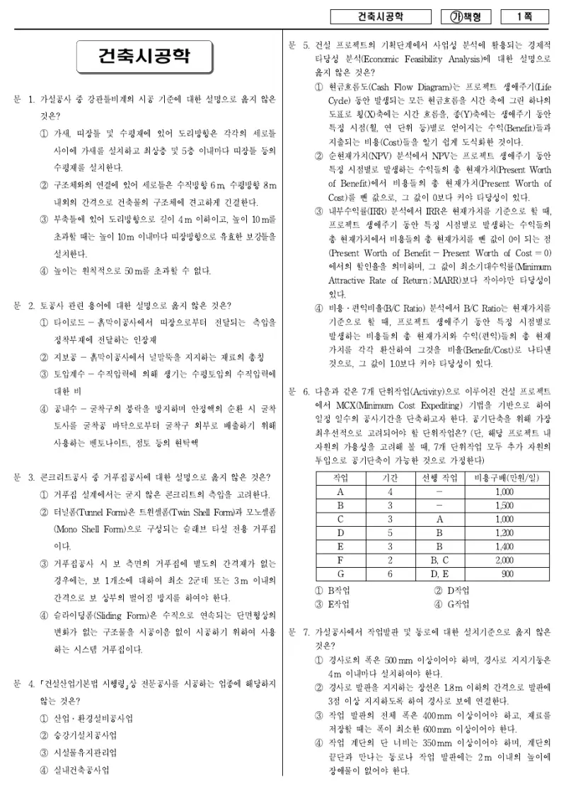 7급 국가직 건축시공학 2017년 시험지 1쪽