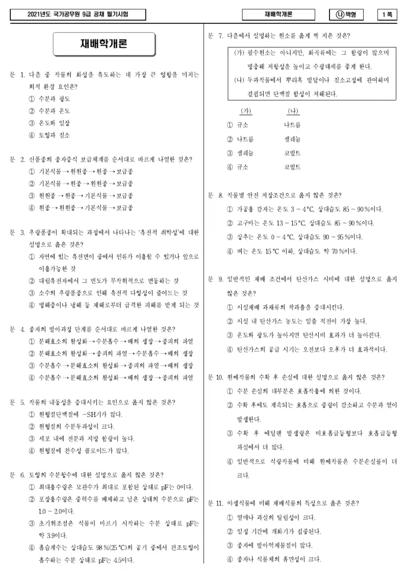 9급 국가직 재배학개론 2021년 시험지 1쪽