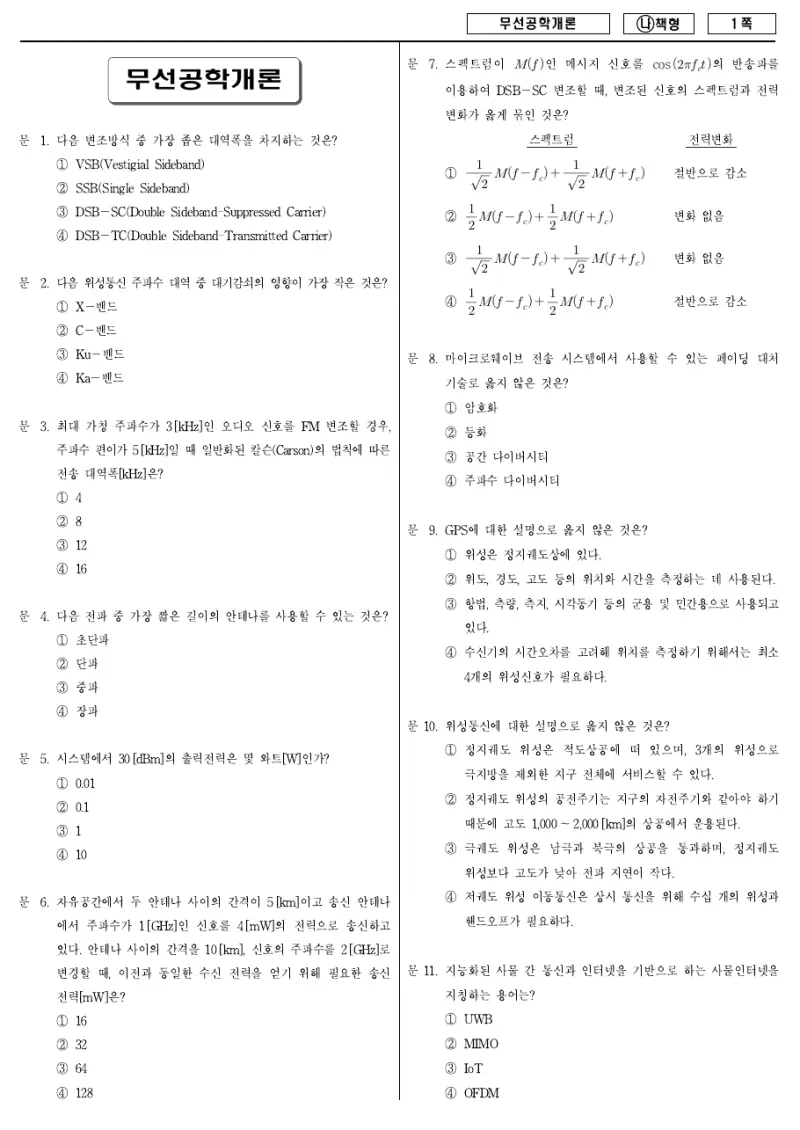 9급 국가직 무선공학개론 2017년 시험지 1쪽