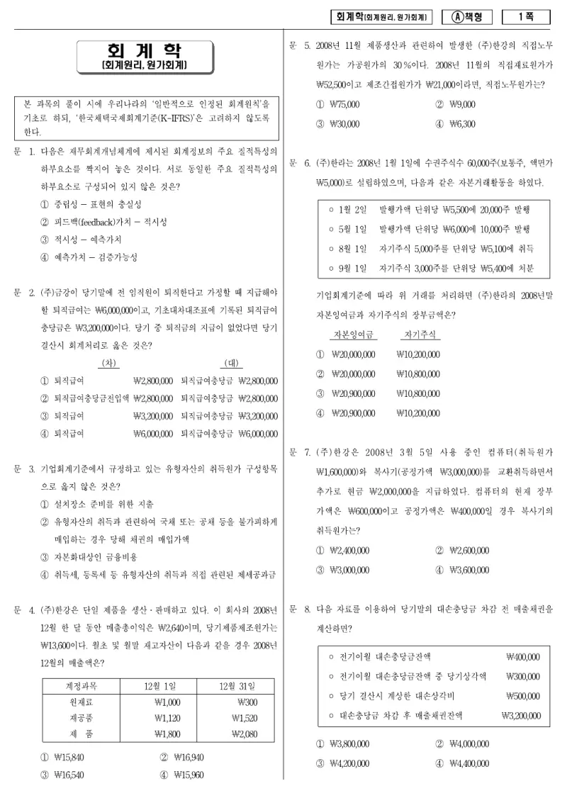 9급 지방직 회계학 2009년 시험지 1쪽