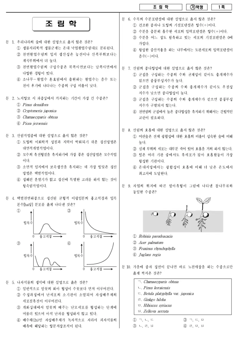 7급 국가직 조림학 2017년 시험지 1쪽