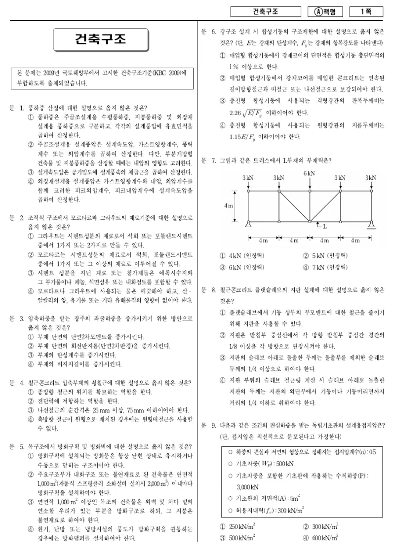 9급 지방직 건축구조 2016년 시험지 1쪽