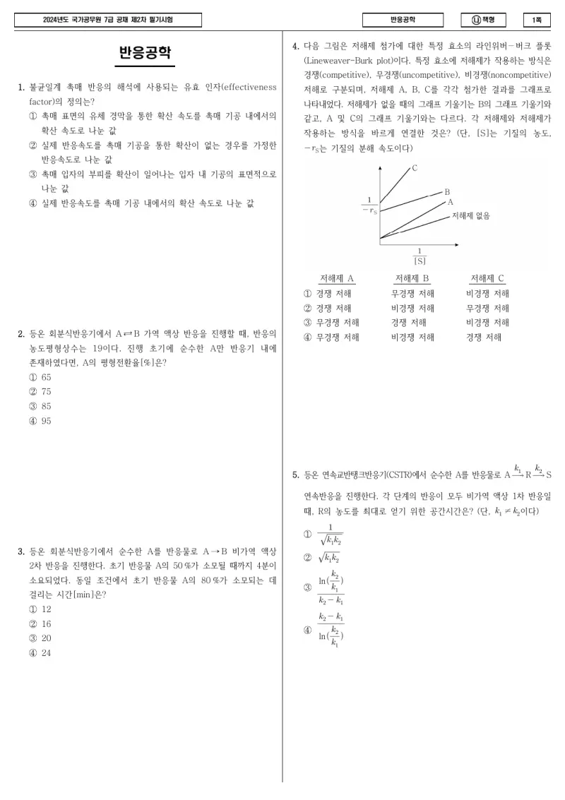 7급 국가직 반응공학 2024년 시험지 1쪽