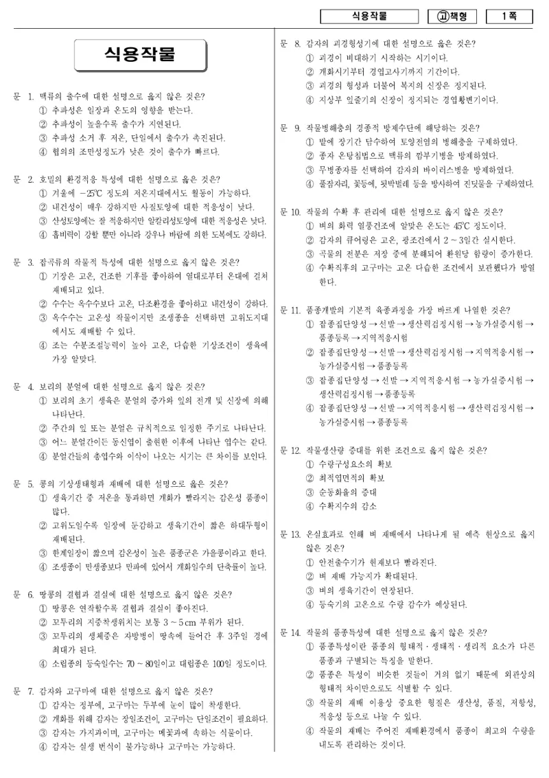 9급 국가직 식용작물 2010년 시험지 1쪽