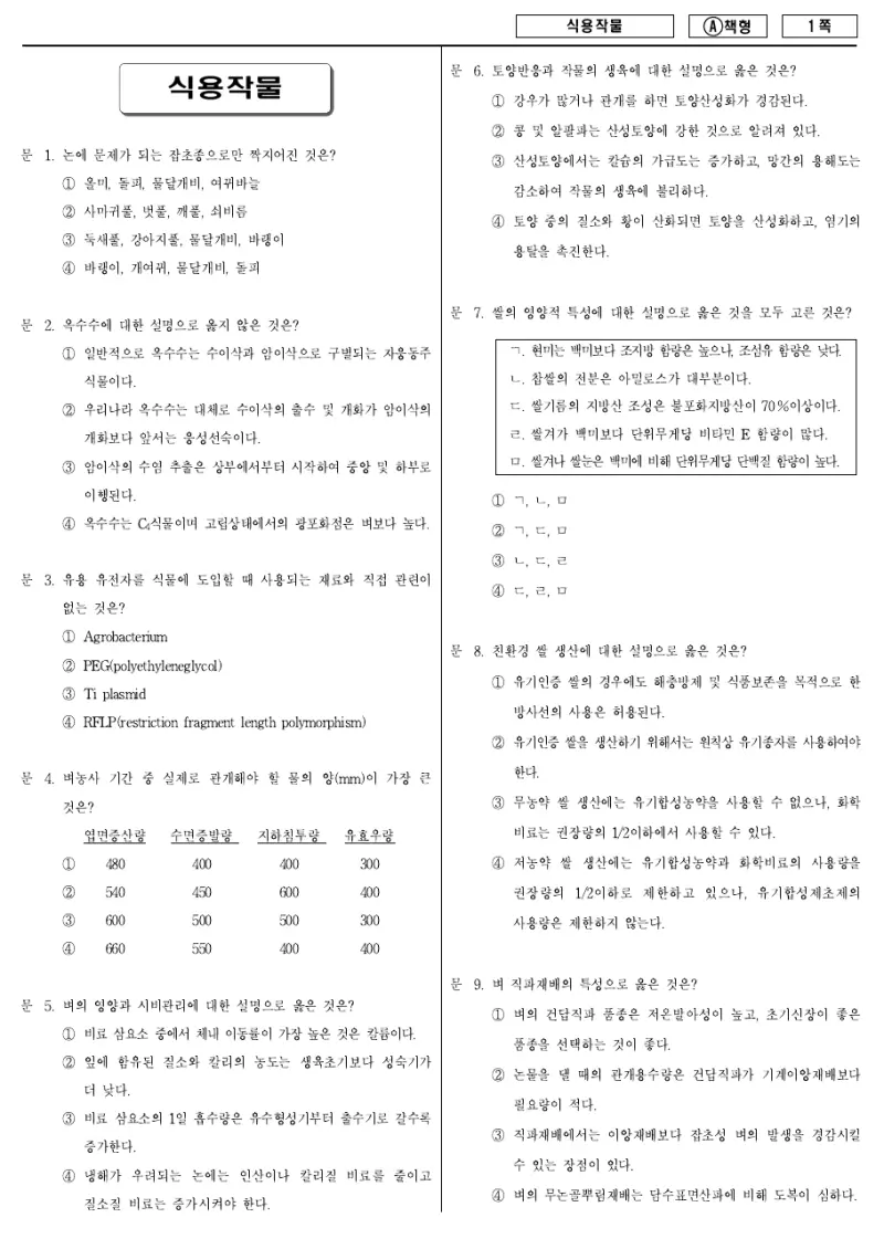 9급 지방직 식용작물 2011년 시험지 1쪽