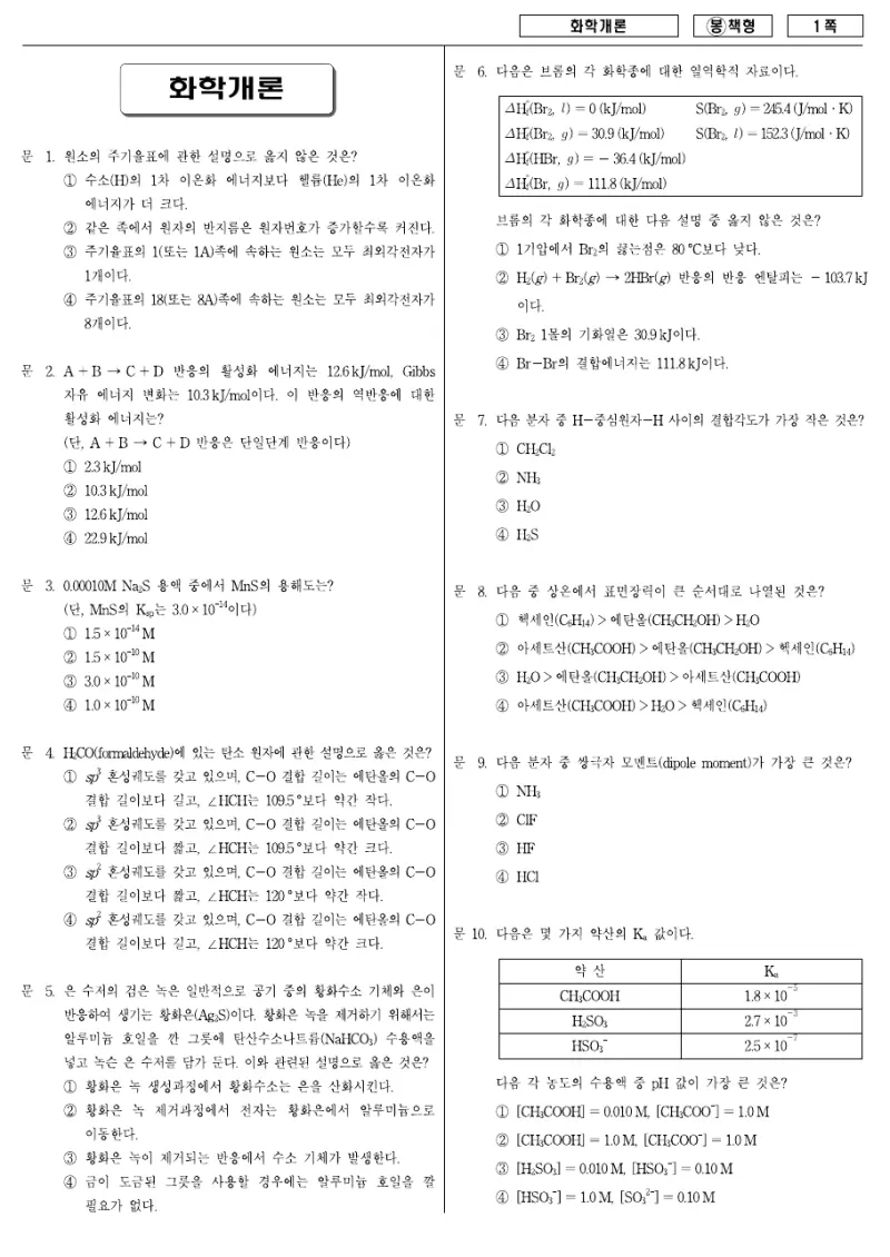 7급 국가직 화학개론 2008년 시험지 1쪽