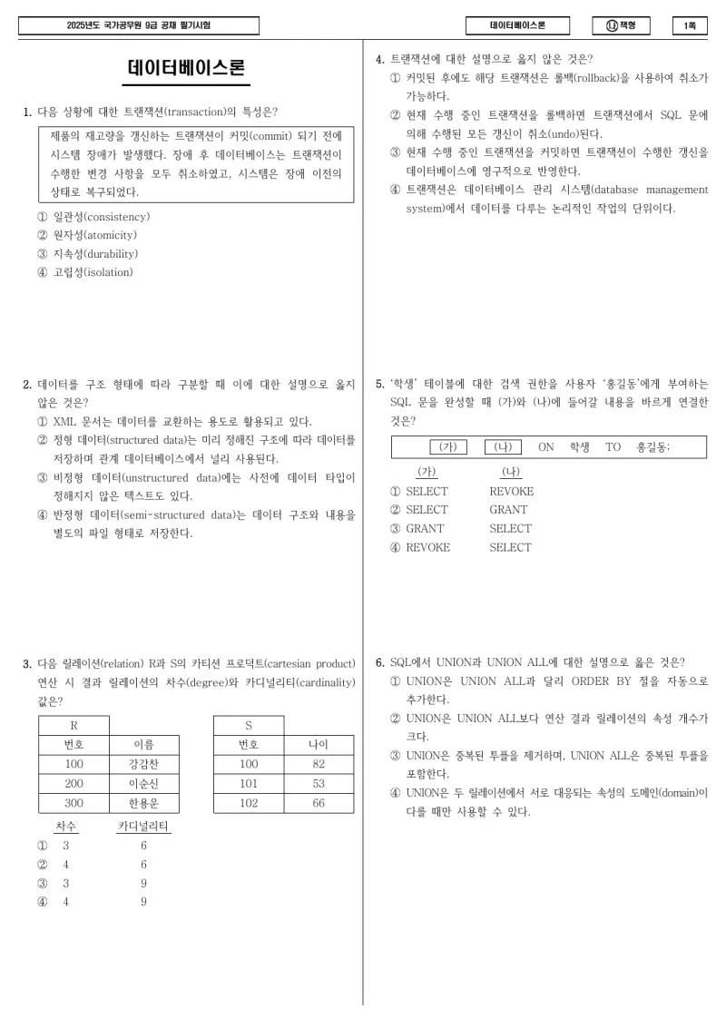 9급 국가직 데이터베이스론 2025년 시험지 1쪽