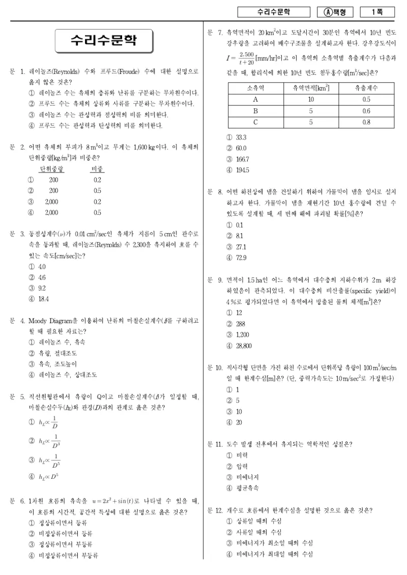 7급 국가직 수리수문학 2014년 시험지 1쪽