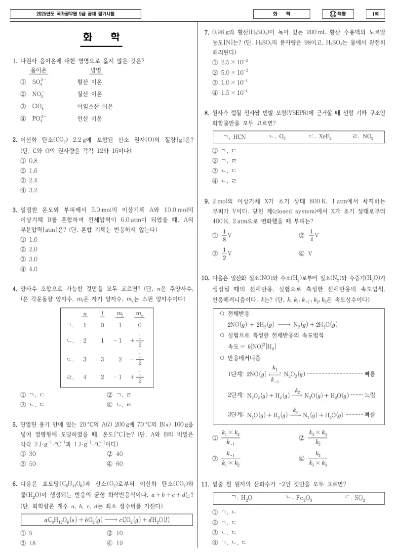 9급 국가직 화학 2025년 시험지 1쪽