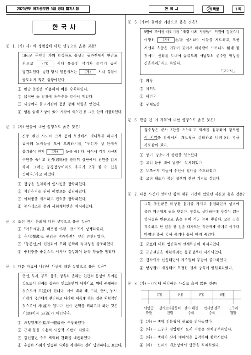 9급 국가직 한국사 2020년 시험지 1쪽