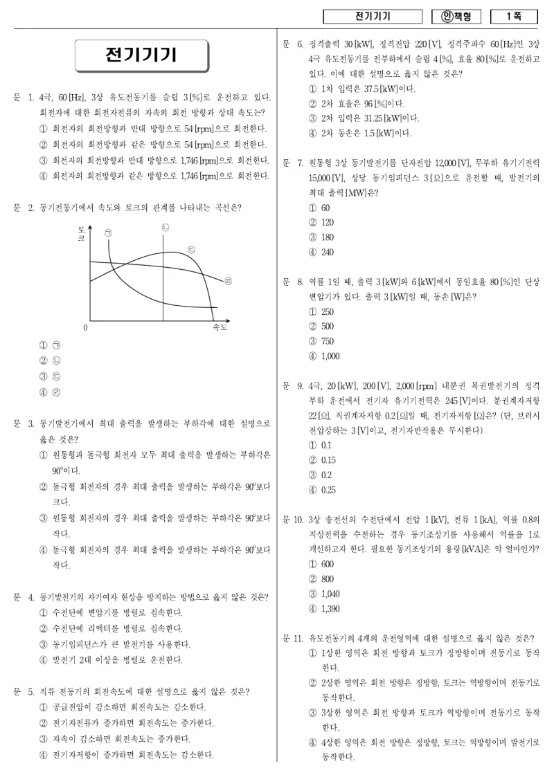 7급 국가직 전기기기 2012년 시험지 1쪽