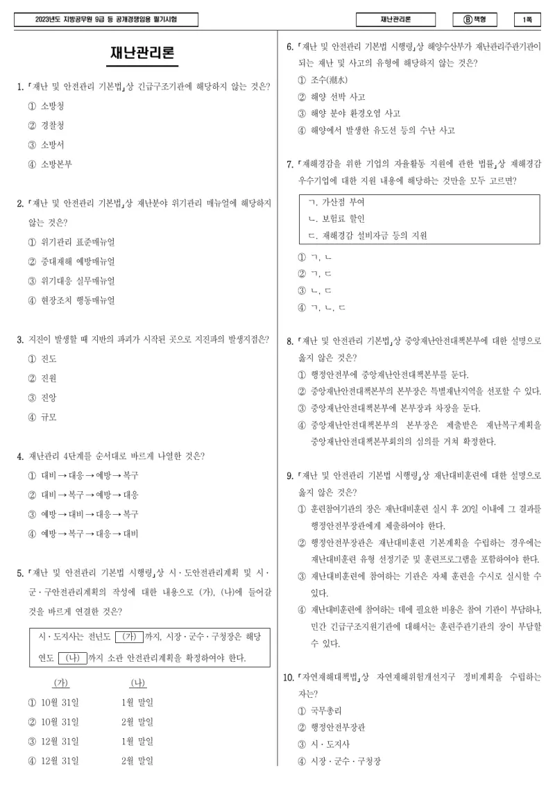9급 지방직 재난관리론 2023년 시험지 1쪽