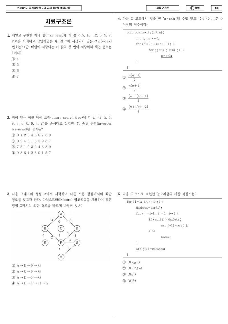 7급 국가직 자료구조론 2024년 시험지 1쪽