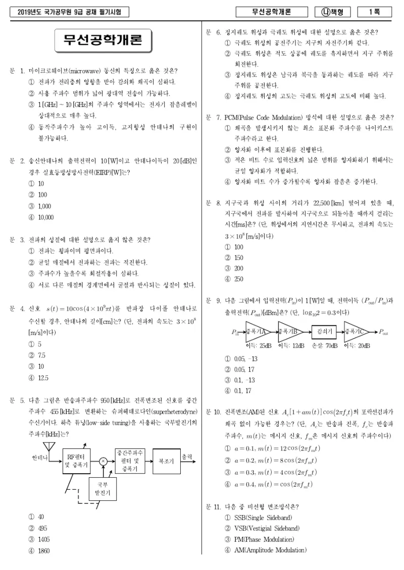 9급 국가직 무선공학개론 2019년 시험지 1쪽