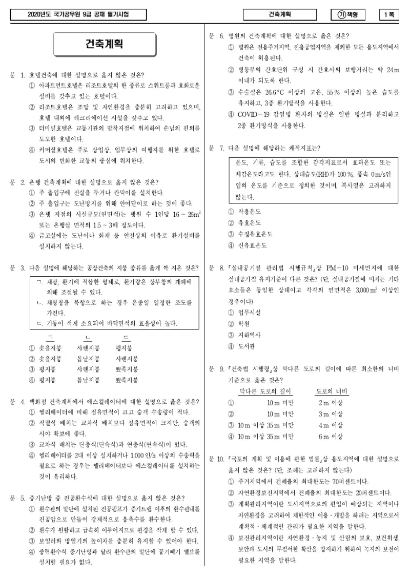 9급 국가직 건축계획 2020년 시험지 1쪽