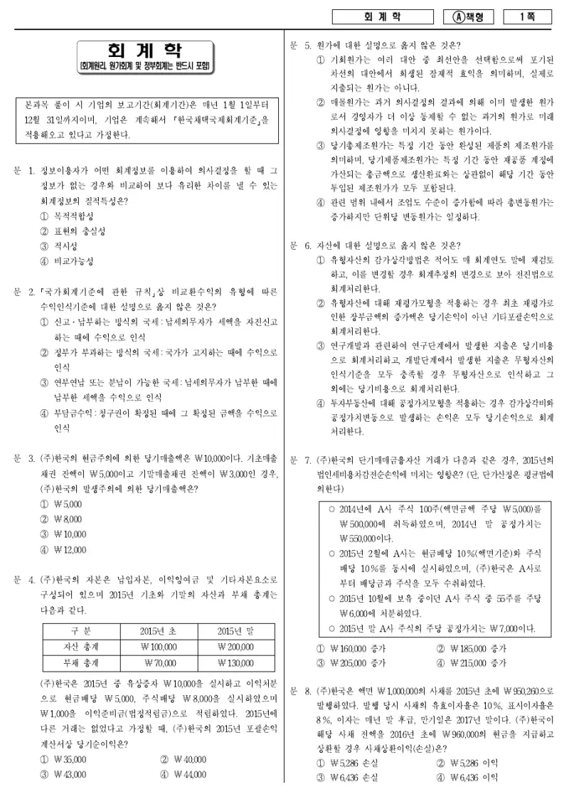 9급 지방직 회계학 2015년 시험지 1쪽