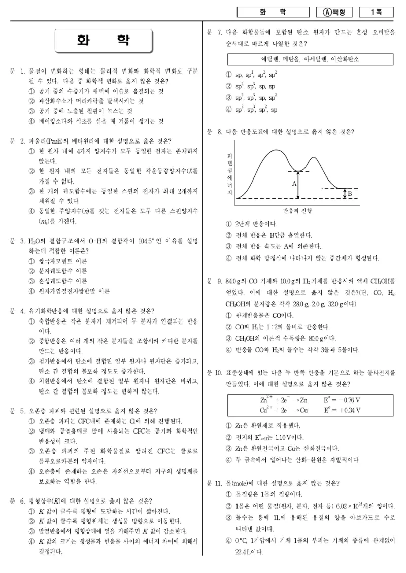 9급 지방직 화학 2011년 시험지 1쪽