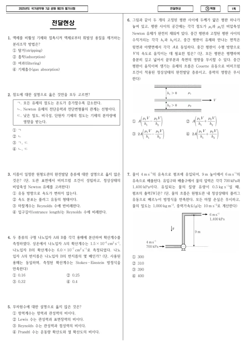 7급 국가직 전달현상 2025년 시험지 1쪽