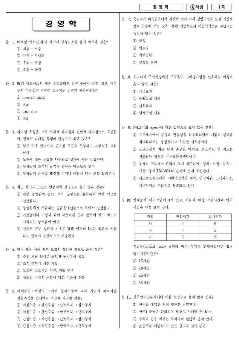 7급 국가직 경영학 2014년 시험지 1쪽