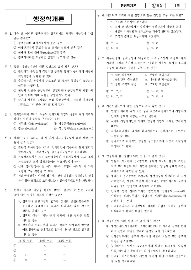 9급 국가직 행정학개론 2015년 시험지 1쪽