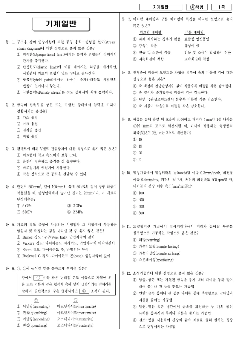 9급 국가직 기계일반 2015년 시험지 1쪽