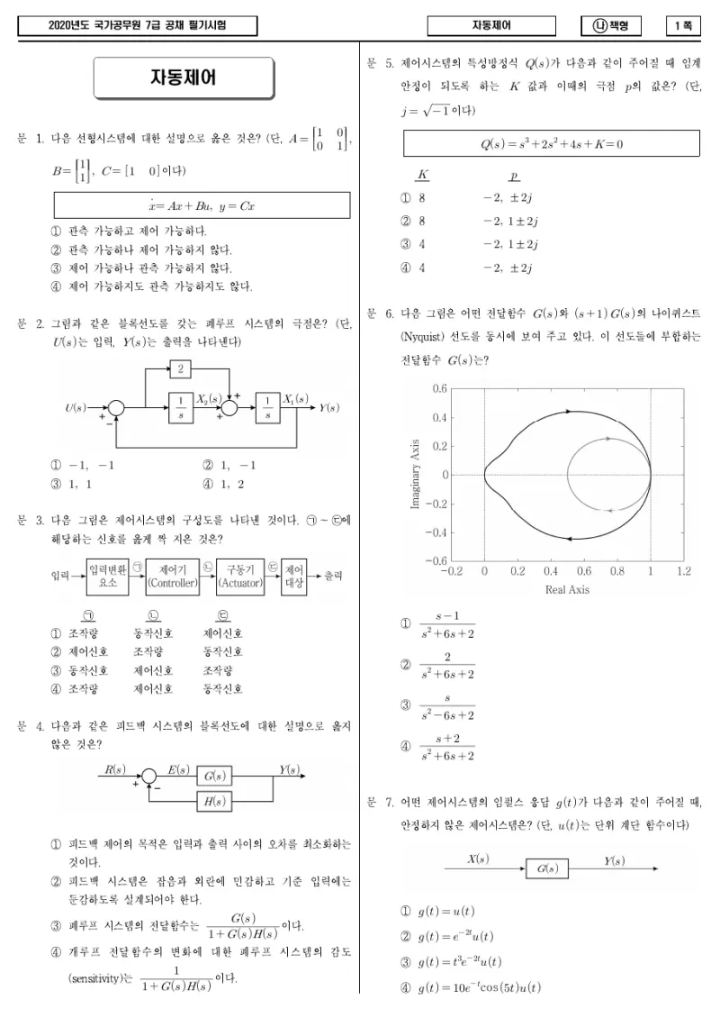 7급 국가직 자동제어 2020년 시험지 1쪽