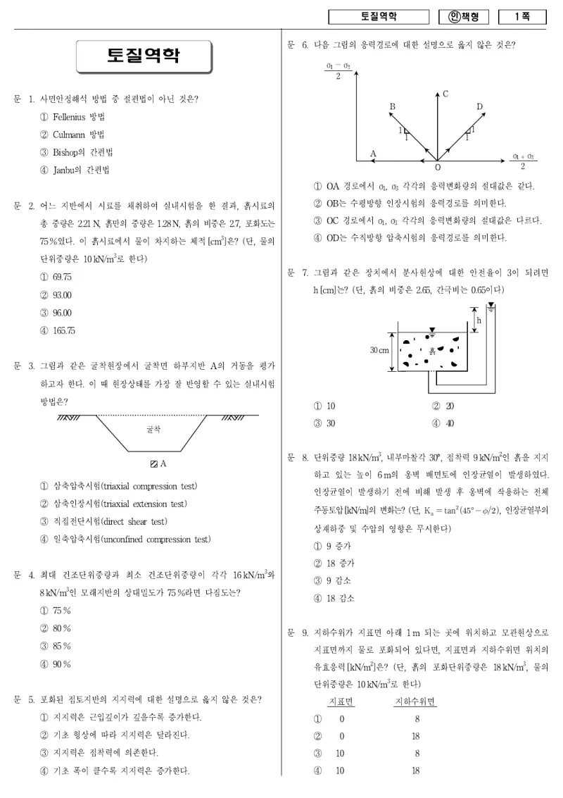 7급 국가직 토질역학 2012년 시험지 1쪽