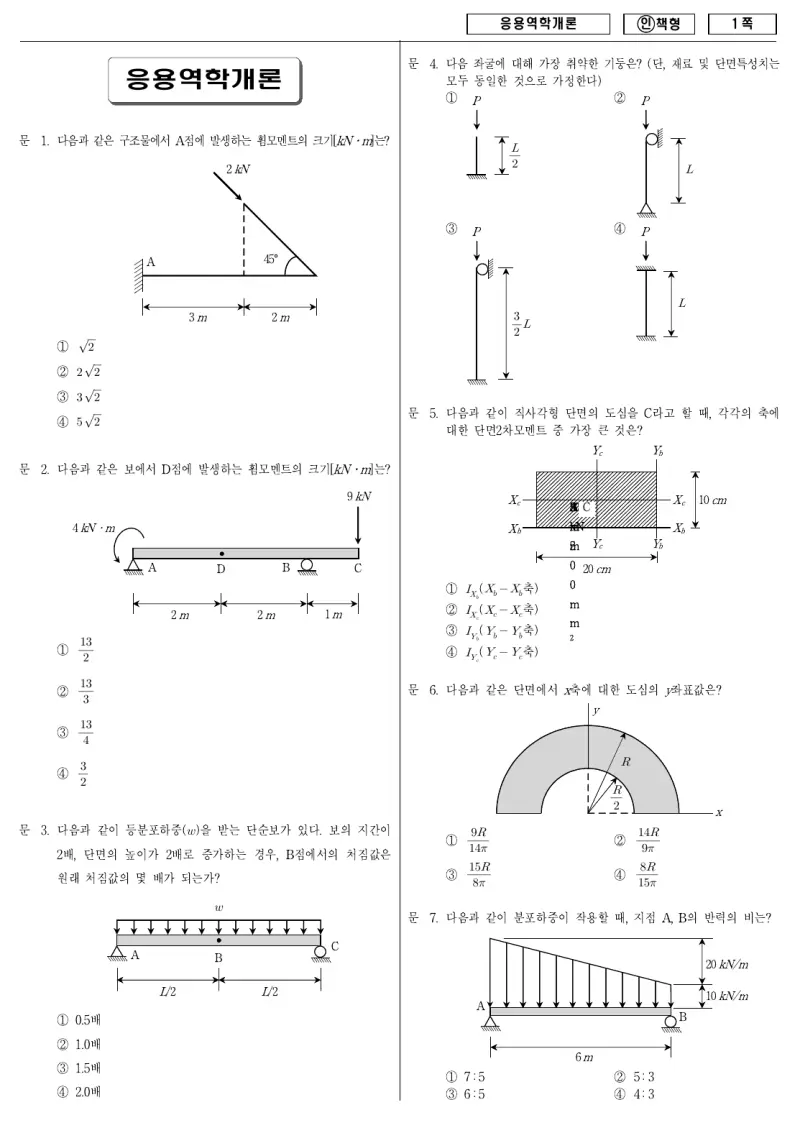 9급 국가직 응용역학개론 2012년 시험지 1쪽