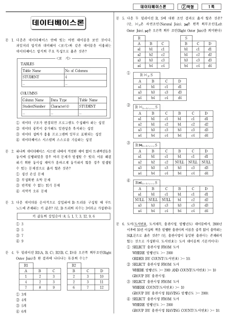 7급 국가직 데이터베이스론 2016년 시험지 1쪽