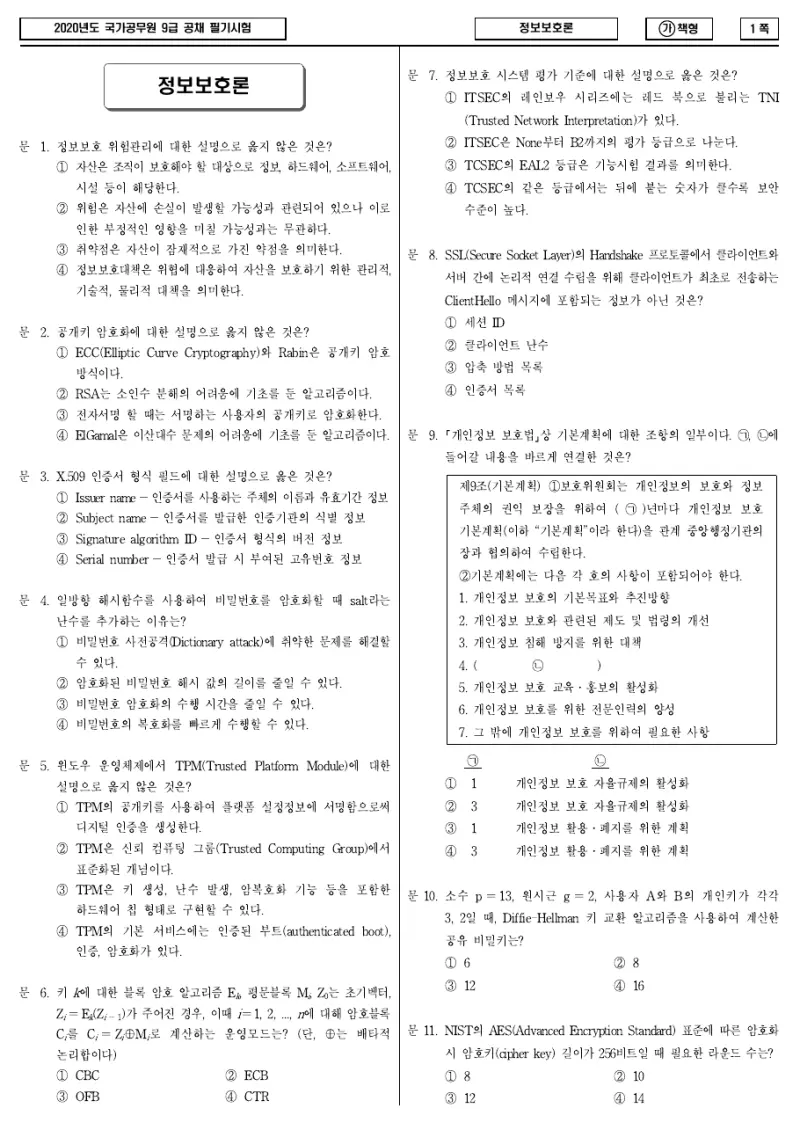 9급 국가직 정보보호론 2020년 시험지 1쪽