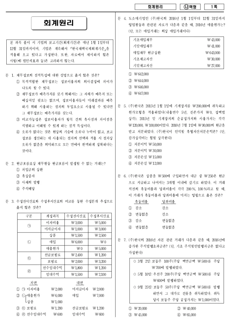 9급 국가직 회계원리 2017년 시험지 1쪽