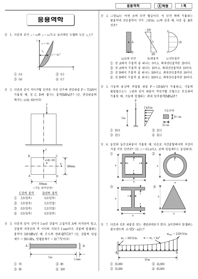7급 국가직 응용역학 2014년 시험지 1쪽
