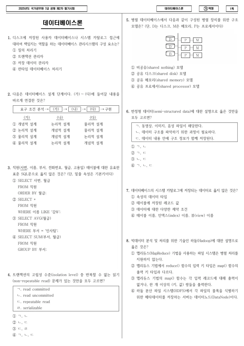 7급 국가직 데이터베이스론 2025년 시험지 1쪽