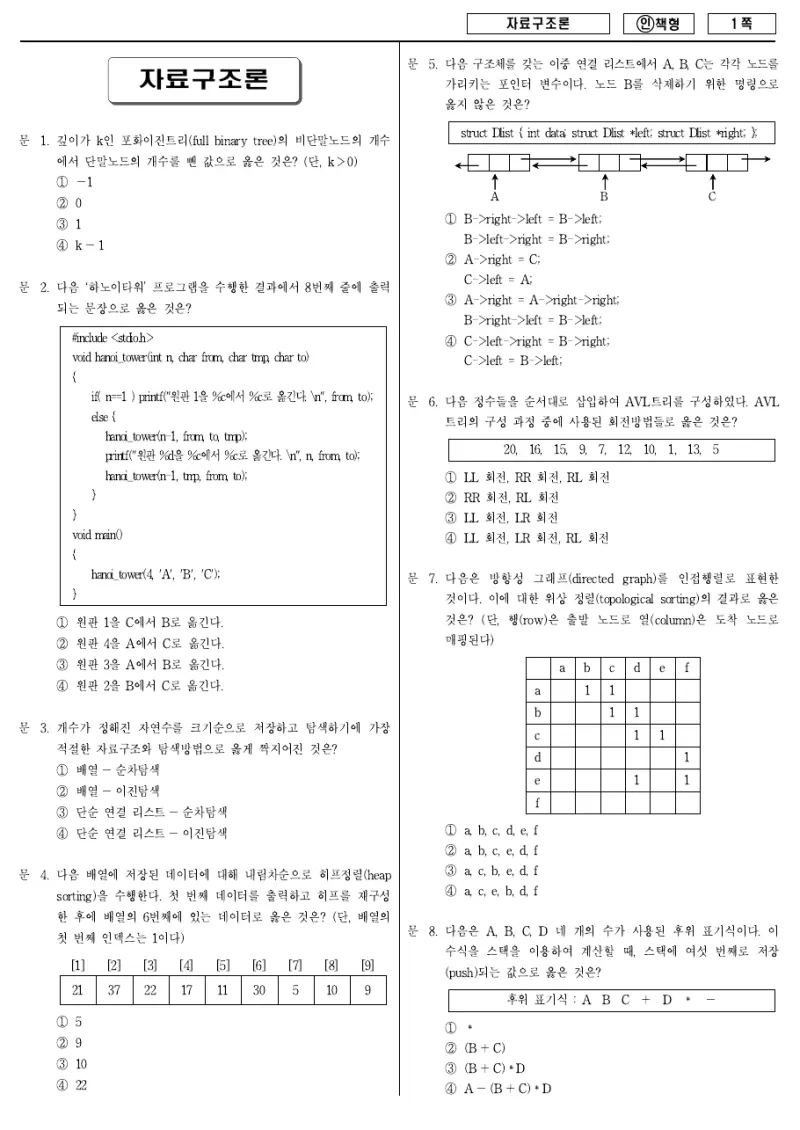 7급 국가직 자료구조론 2013년 시험지 1쪽