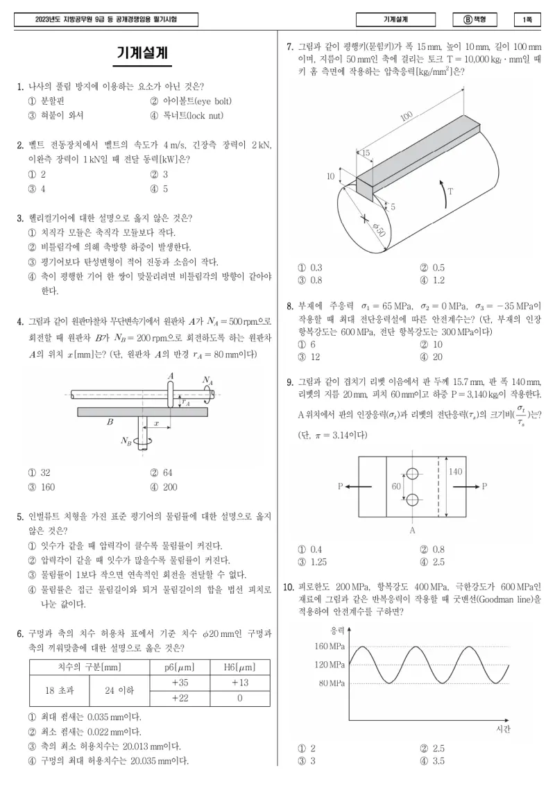 9급 지방직 기계설계 2023년 시험지 1쪽