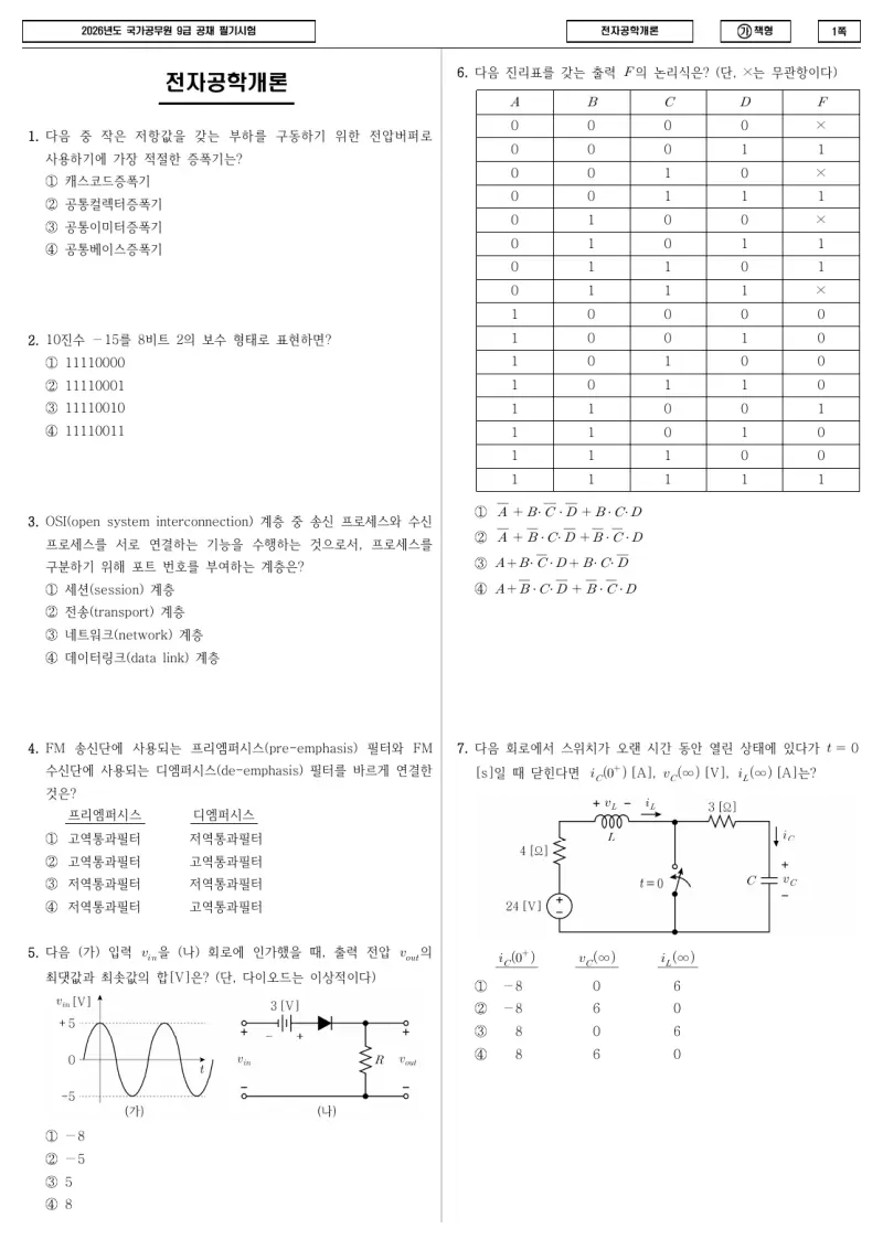 9급 국가직 전자공학개론 2026년 시험지 1쪽