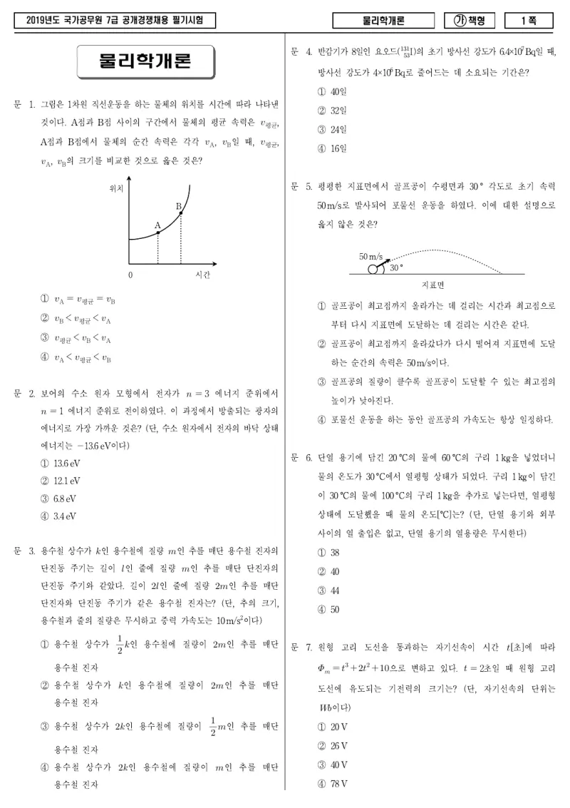 7급 국가직 물리학개론 2019년 시험지 1쪽