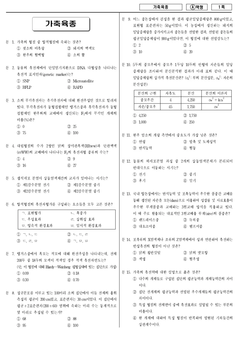 9급 지방직 가축육종 2011년 시험지 1쪽