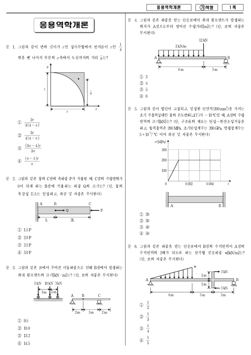 9급 국가직 응용역학개론 2018년 시험지 1쪽