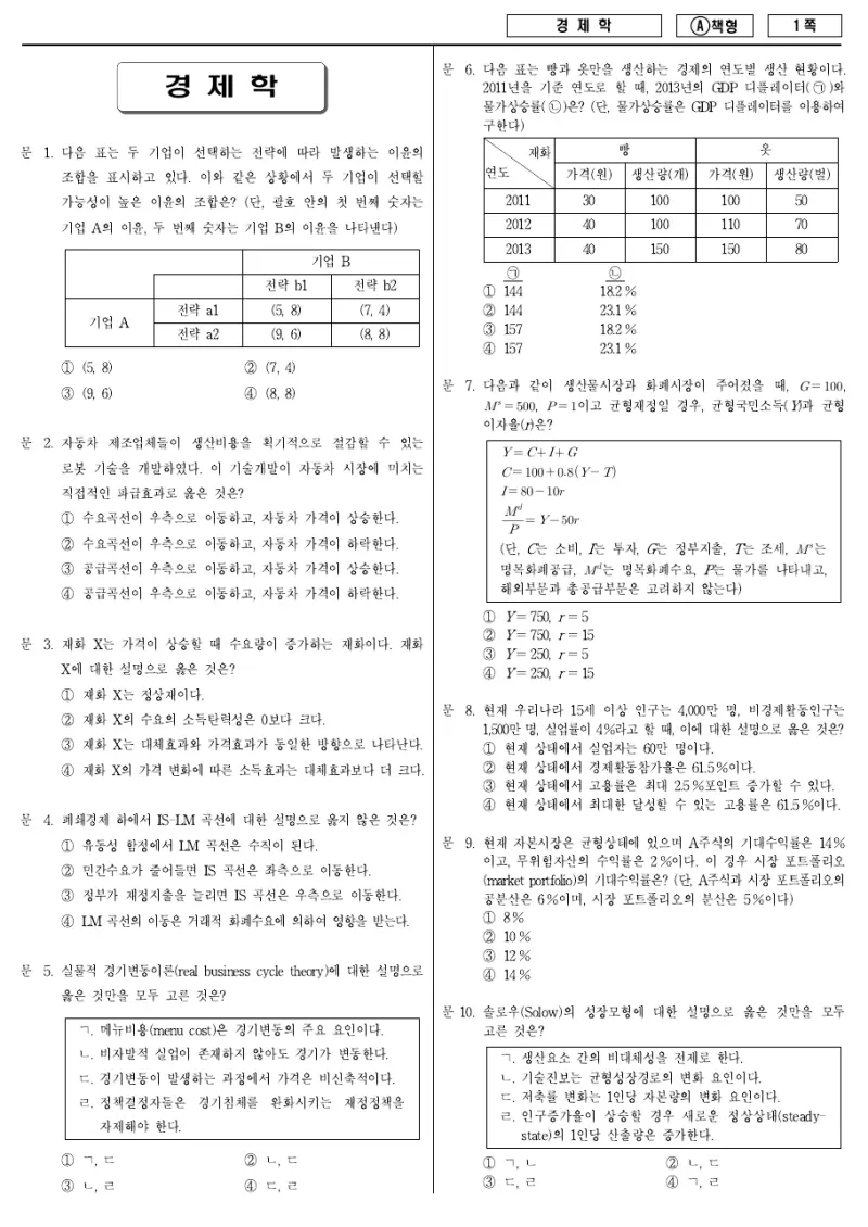 7급 국가직 경제학 2014년 시험지 1쪽