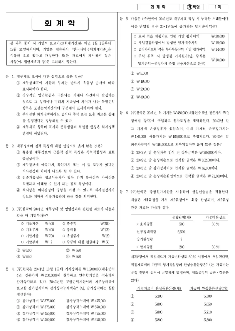 9급 국가직 회계학 2018년 시험지 1쪽