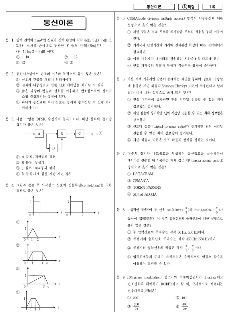 9급 지방직 통신이론 2011년 시험지 1쪽