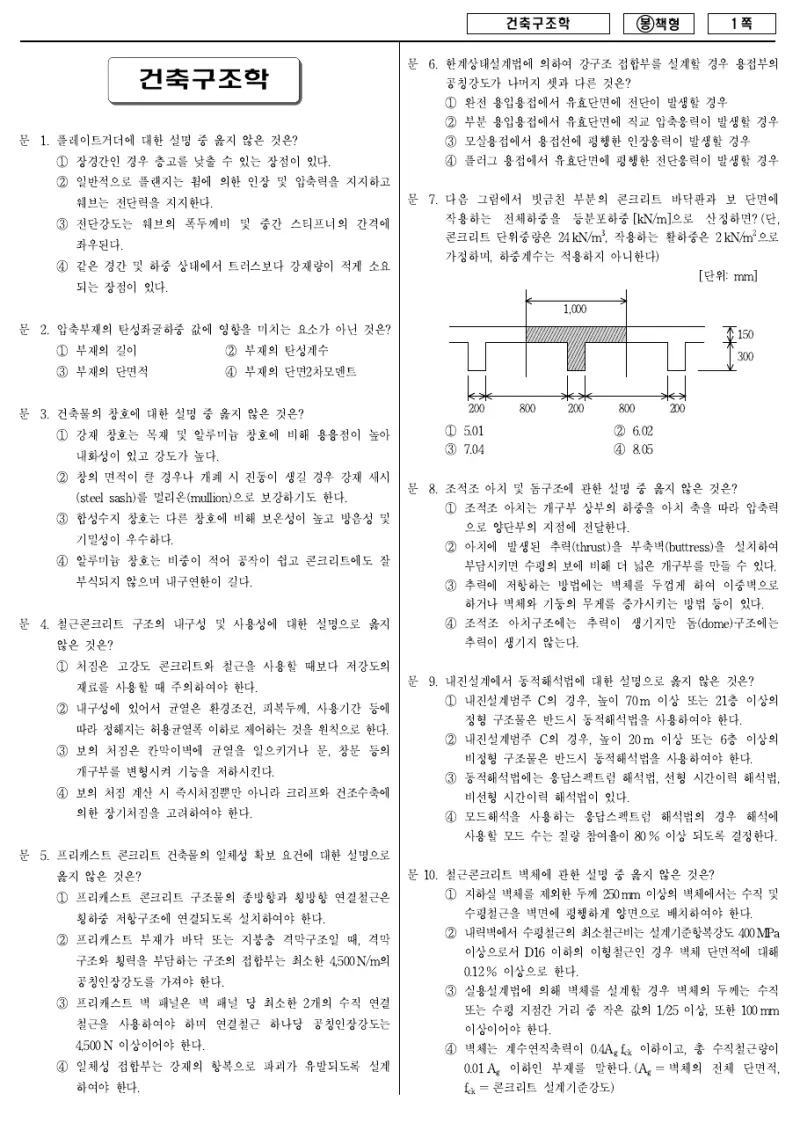 7급 국가직 건축구조학 2009년 시험지 1쪽