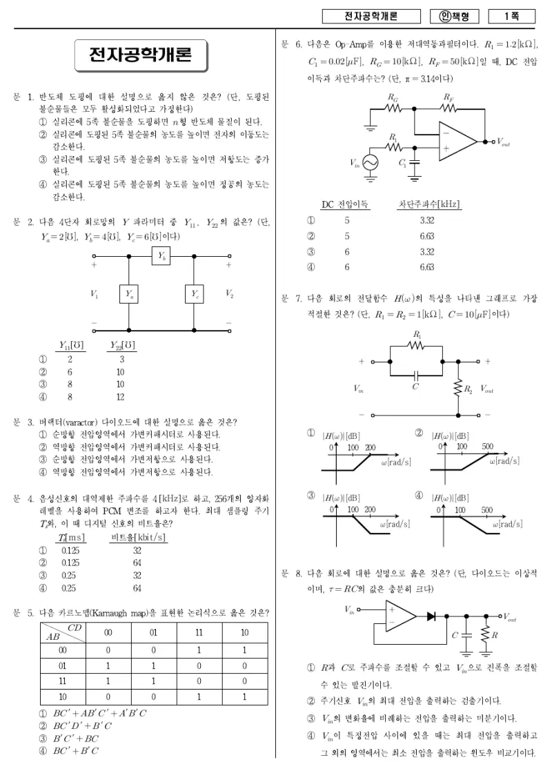 9급 국가직 전자공학개론 2013년 시험지 1쪽