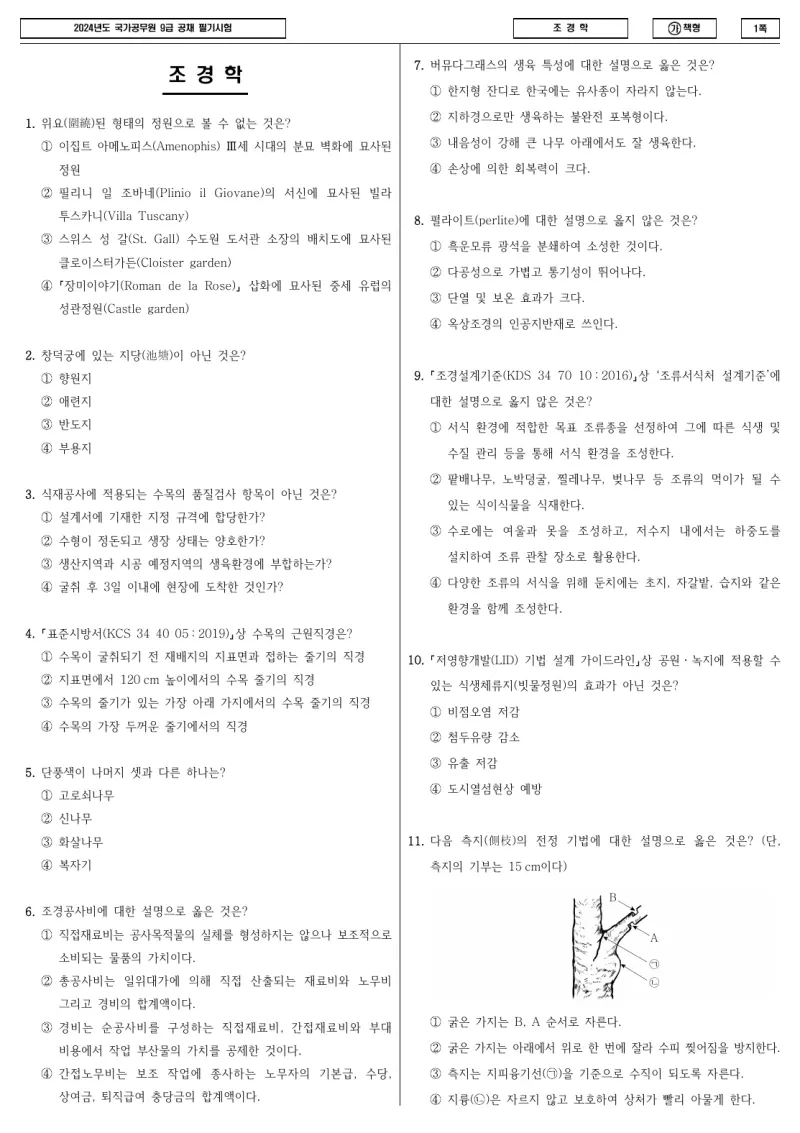 9급 국가직 조경학 2024년 시험지 1쪽