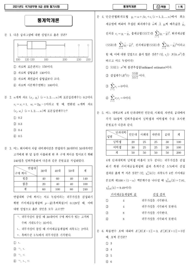 9급 국가직 통계학개론 2021년 시험지 1쪽