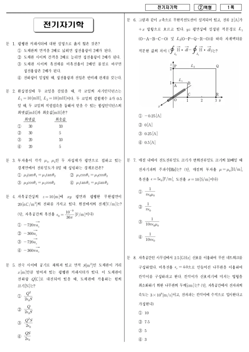 7급 국가직 전기자기학 2016년 시험지 1쪽